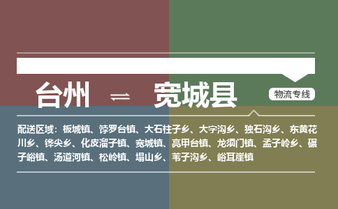 臺州到寬城縣物流專線 臺州到寬城縣物流專線