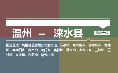 溫州到淶水縣物流專(zhuān)線