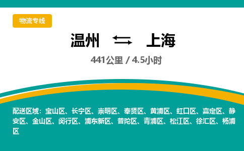 溫州到上海閔行區物流專線
