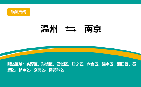 溫州到南京棲霞區物流專線