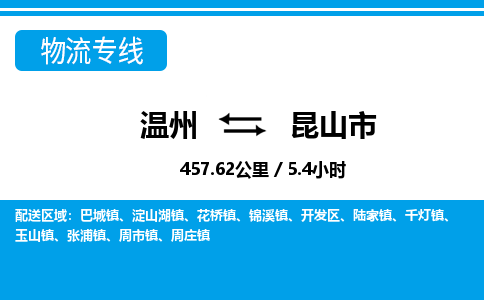 溫州到昆山市物流專(zhuān)線