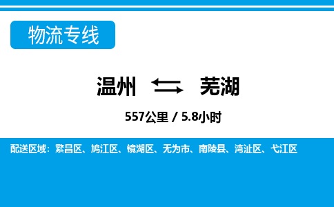 溫州到蕪湖鏡湖區物流專線