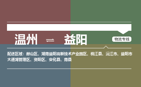 溫州到益陽資陽區物流專線