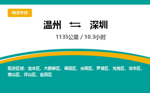 溫州到深圳坪山區物流專線