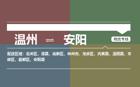溫州到安陽北關(guān)區(qū)物流專線