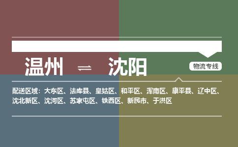 溫州到沈陽(yáng)皇姑區(qū)物流專線
