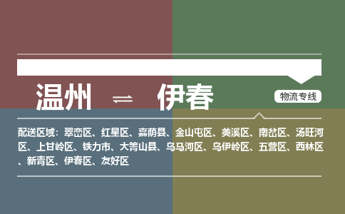 溫州到伊春翠巒區(qū)物流專線