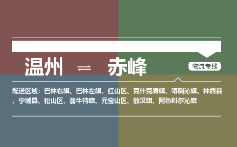 溫州到赤峰元寶山區(qū)物流專線