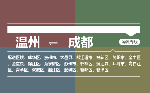 溫州到成都青白江區物流專線
