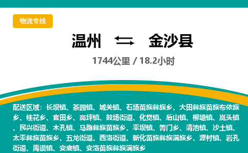 溫州到金沙縣物流專(zhuān)線