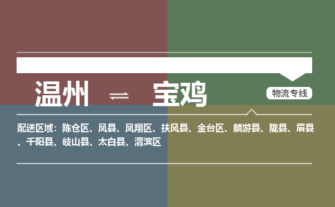 溫州到寶雞陳倉區(qū)物流專線