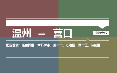 溫州到營口西市區物流專線