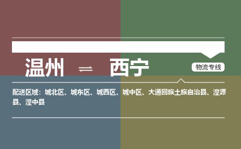 溫州到西寧城北區(qū)物流專線
